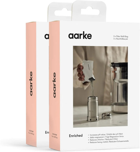 aarke Recambio de filtro, blanco